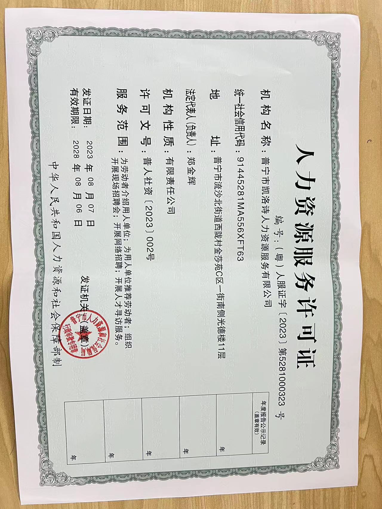 人力资源许可证.jpg